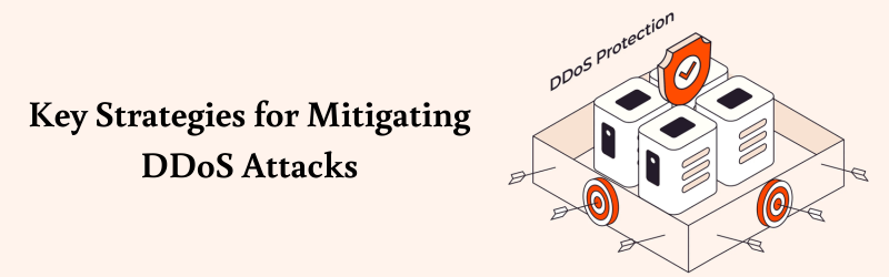 Mitigating