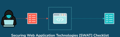 Securing Web Application Technologies [SWAT] Checklist.