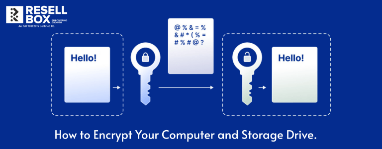 Computer and Storage Drive.