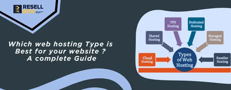 web hosting