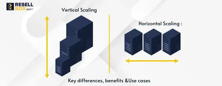 Vertical-vs-Horizontal-Scaling